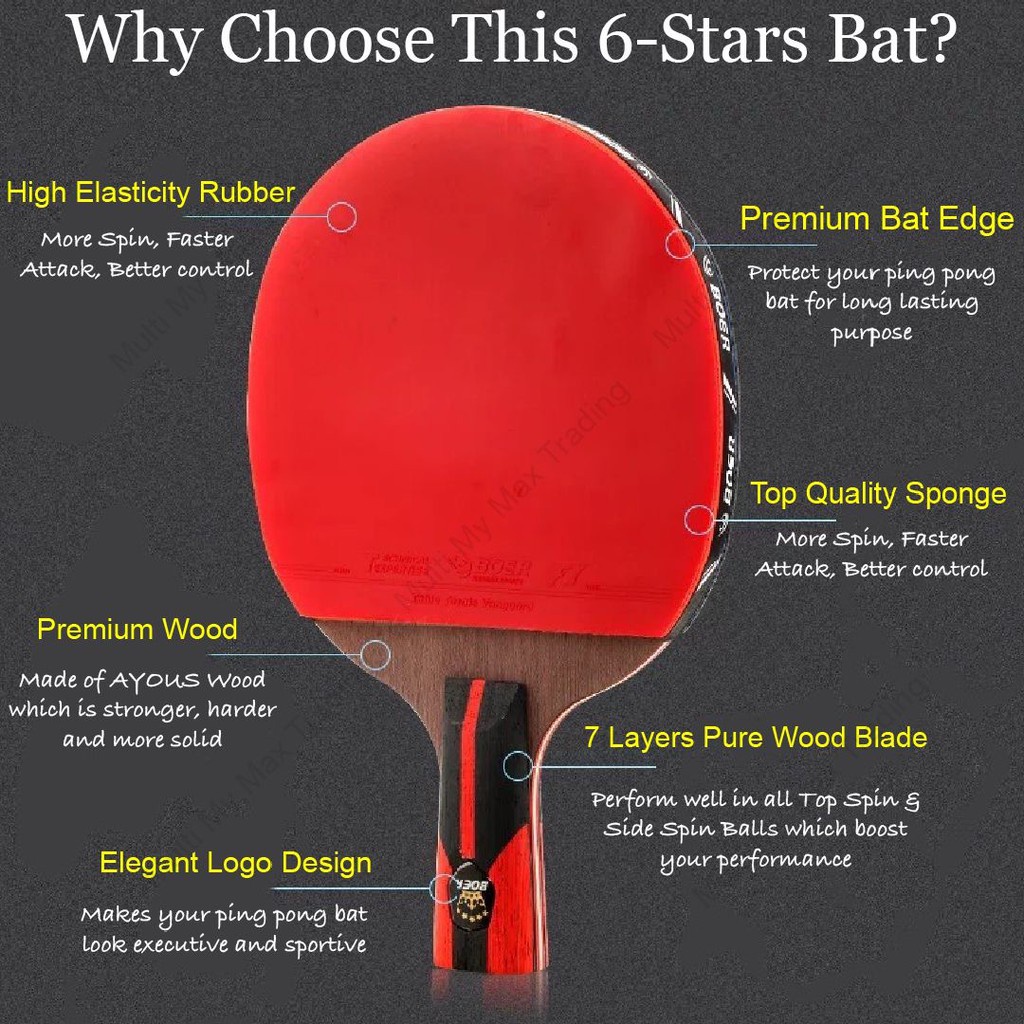 Vợt Đánh Bóng Bàn Bằng Cao Su Carbon Nano 6 Sao Chất Lượng Cao