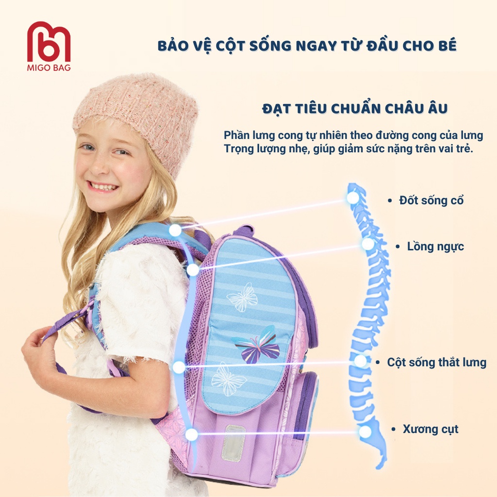 Balo Chống Gù Cao Cấp Tiểu Học - Balo Siêu Nhẹ Cho Bé Đi Học Chính Hãng Tiger Familly - Bảo Hành 1 Năm - NQ06