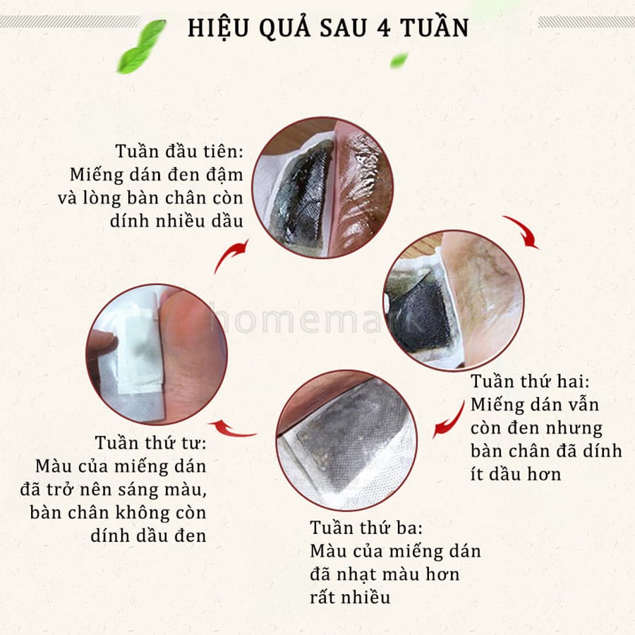 Hộp 50 Miếng Dán Ngải Cứu Thải Độc Bàn Chân, Miếng Dán Nội Địa Trung Thành Phần An Toàn Từ Thiên Nhiên