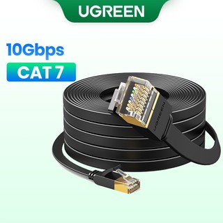 Dây cáp mạng ugreen ethernet cat7 rj45 10 5gbps cao cấp