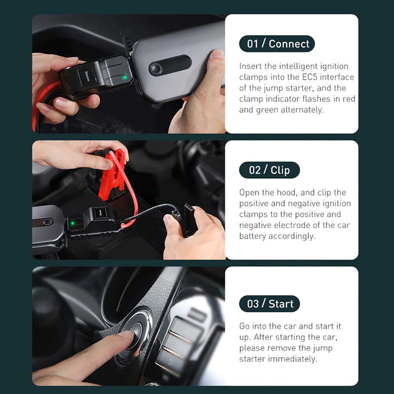 Bộ Kích Nổ Ô Tô Xe Hơi Khẩn Cấp Kiêm Pin Dự Phòng Baseus 1600A/1200A Super Energy Pro Black+ Car Jump Starter