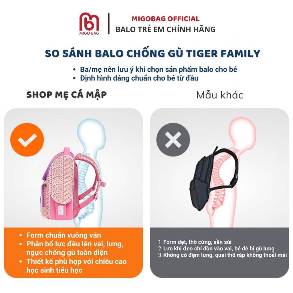 Balo Chống Gù Cao Cấp Tiểu Học - Balo Siêu Nhẹ Cho Bé Đi Học Chính Hãng Tiger Familly - Bảo Hành 1 Năm - NQ06
