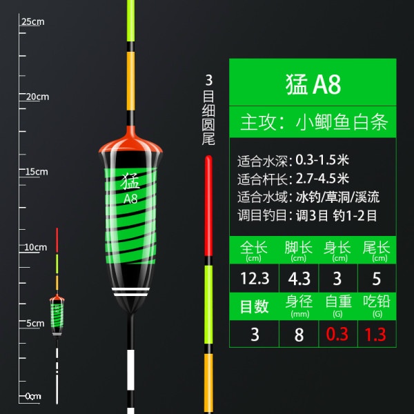 Phao câu tôm, câu cá nano, câu rô, diếc, độ nhạy cao, có đủ thông số mã PT