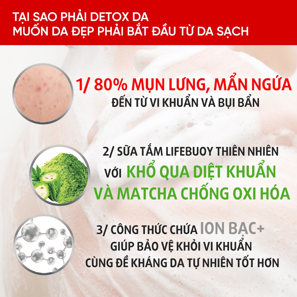 Túi sữa tắm Lifebuoy Trà Xanh & Khổ qua 1KG