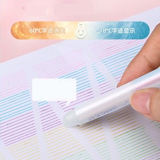 Bút Đánh Dấu Có Thể Xóa Được