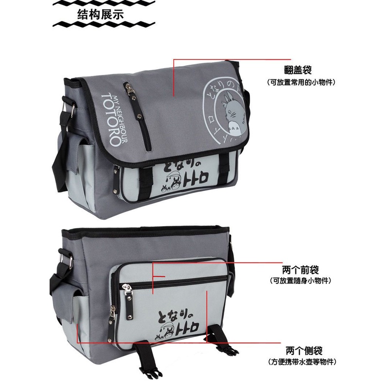 Ba Lô Đi Học Họa Tiết Anime My Neighbor Totoro Cá Tính