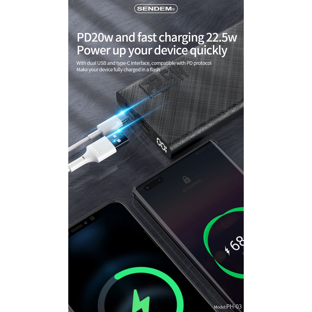 Pin sạc dự phòng SENDEM PH03/PH04 10000/20000mah sạc nhanh PD22.5W Hàng chính hãng, bảo hành 12 tháng