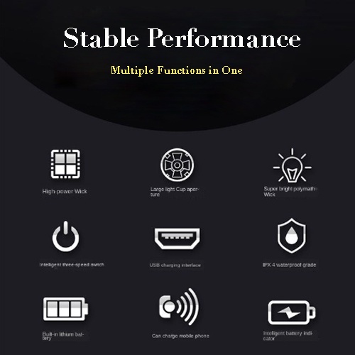 Đèn Pha LED Sạc 200W, Đèn Pin Đội Đầu Để Câu Cá, Săn Bắn, Cắm Trại