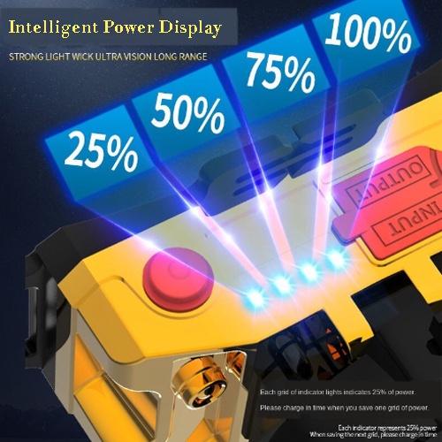 Đèn Pha LED Sạc 200W, Đèn Pin Đội Đầu Để Câu Cá, Săn Bắn, Cắm Trại