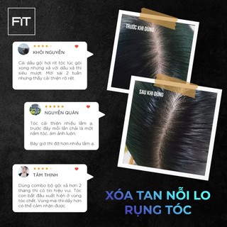 Dầu gội trị rụng tóc, giúp mọc tóc DHT Blocker - FIT Active Shampoo 250ml