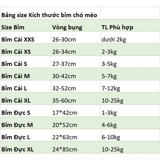 (Lẻ 1 miếng) 𝕋ã 𝕝ó𝕥 𝕔𝕙𝕦ồ𝕟𝕘 & Bỉm quần dán 𝕧ệ 𝕤𝕚𝕟𝕙 chó mèo