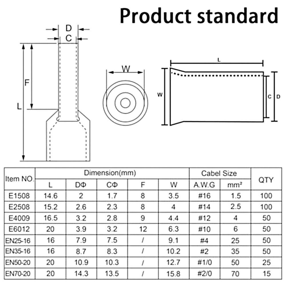 SHOUKEY Bộ Dụng Cụ Uốn Dây Cáp Chuyên Dụng