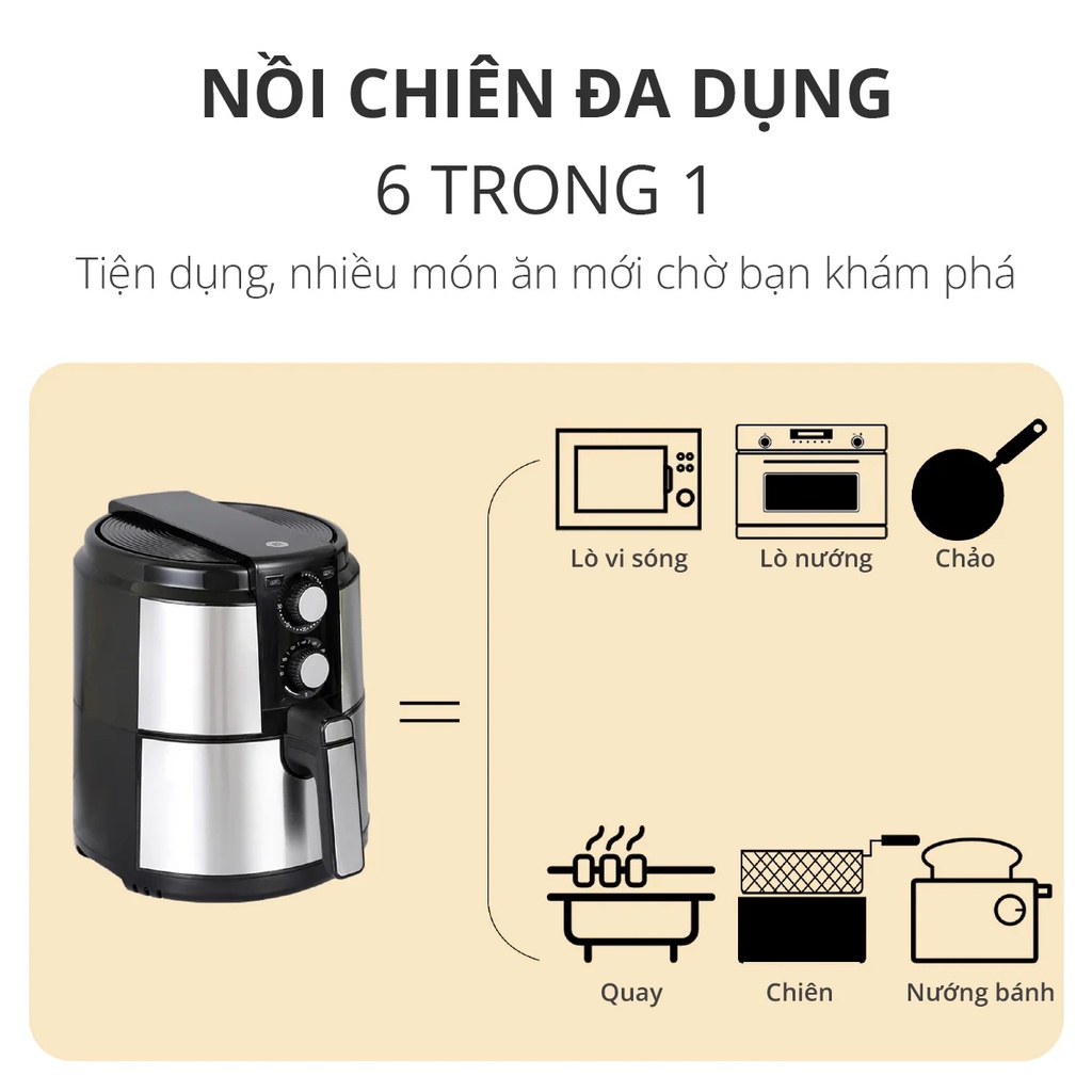 Nồi Chiên Không Dầu Mishio 7L (5L) hàng chính hãng bảo hành 24 tháng