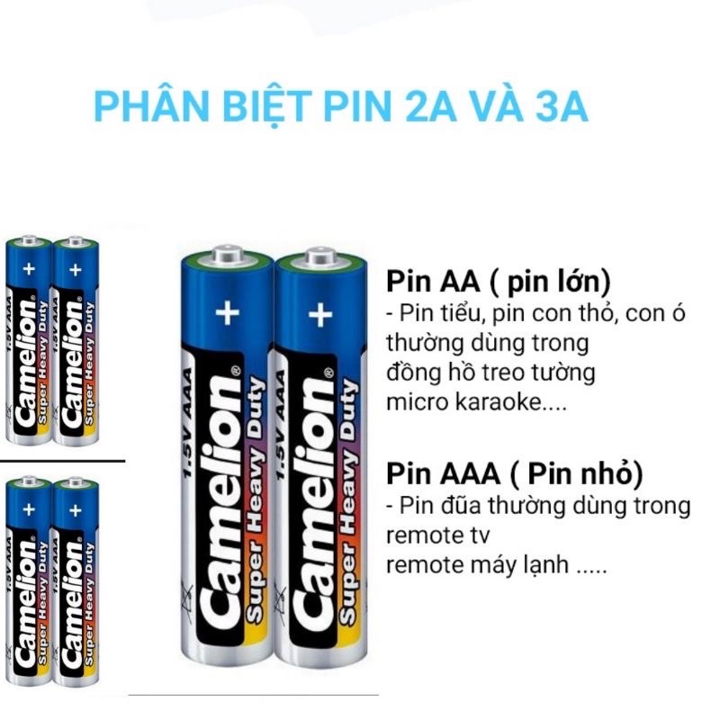 Hộp 40 viên Pin Tiểu AA  - AAA  Camelion 1,5VOL  Dùng gắn đồng hồ,đò chơi, máy đo các loại