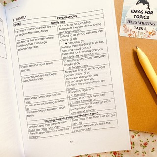 🌸Ideas for Topic - IELTS Writing task 2