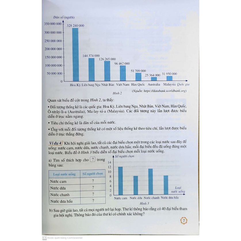 Sách - SGK Toán 6 - Cánh diều