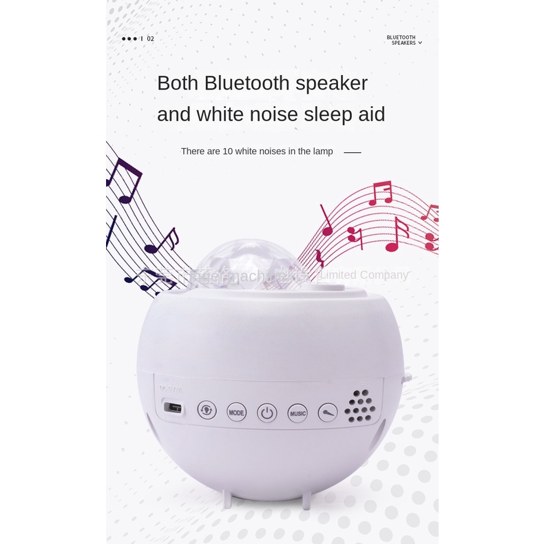 Thẻ Đèn LED USB Chiếu Họa Tiết Hành Tinh Trang Trí Giáng Sinh