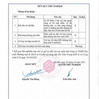 Thùng 200 Chiếc Khẩu Trang 5D SEIKO 3 Lớp Kháng Khuẩn Chóng Bụi Cho Mặt Vừa Và To