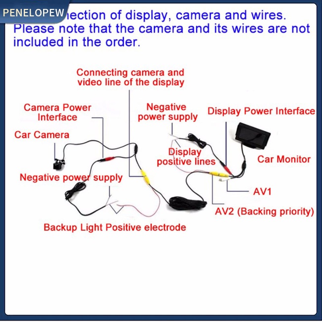 Màn Hình Lcd 4.3-inch Tft Hai Chiều Hd Gắn Tấm Che Nắng Cho Xe Hơi
