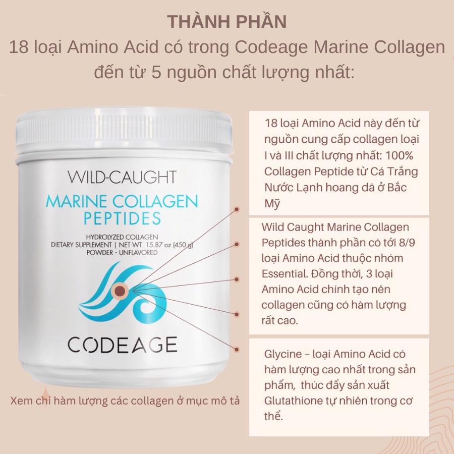 Bột collagen đẹp da Codeage Wild-Caught Marine Collagen Peptides thủy phân, chống lão hóa 450g - AJA'S SKINLAB