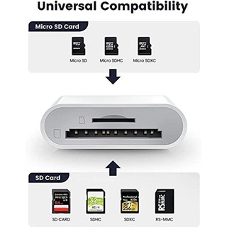 Đầu Đọc Thẻ Nhớ CCLCC 2 Trong 1 Cho iPhone / iPad SD / Android USB Type C