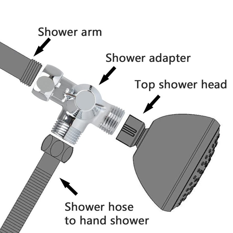 Van Chia Vòi Nước Ba Chiều G1 / 2 Inch Cho Toilet