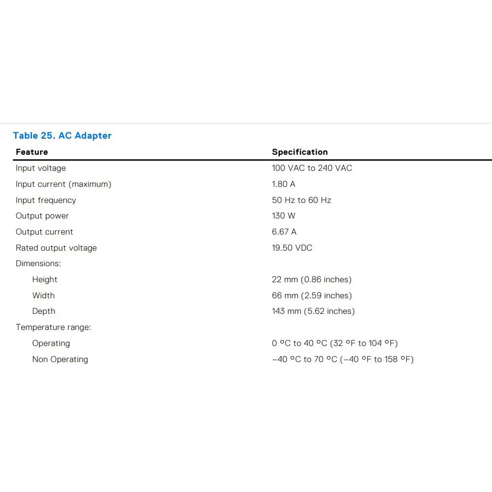 Sạc Dell Precision 5510