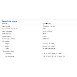 Sạc Dell Precision 5510
