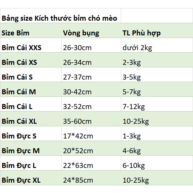 LN HP- Combo 10 miếng bỉm quần dạng dán chó mèo cao cấp (kiểu bỉm quần