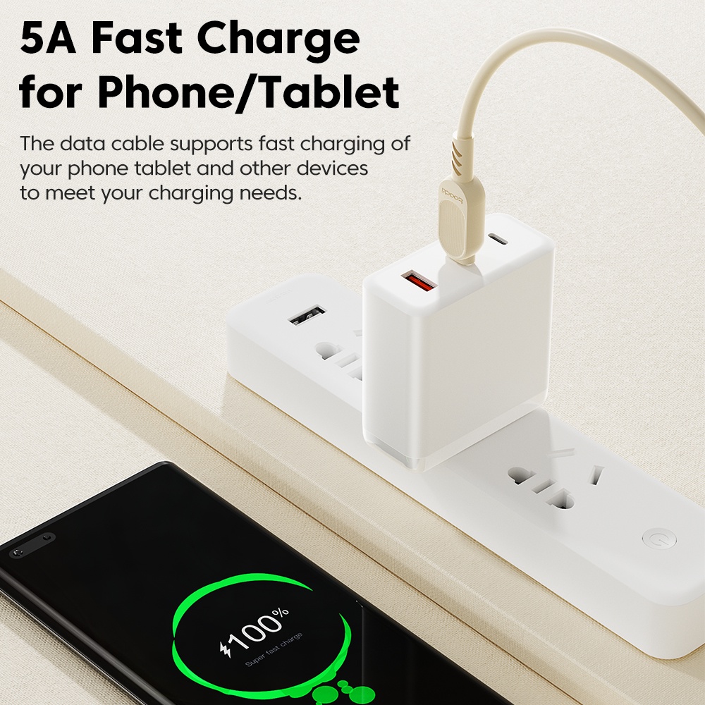 Toocki 100W USB C đến USB C Cáp PD Cáp sạc nhanh USB C đến C Sạc cho cáp dữ liệu cáp Xiaomi Samsung 7A Loại C
