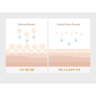 Phấn Nước HINCE SECOND SKIN GLOW CUSHION 12g