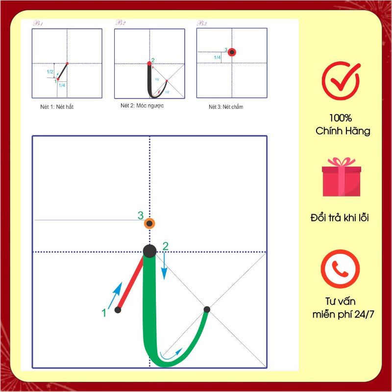 Flashcard thẻ cấu tạo chữ cái thường cỡ nhỏ