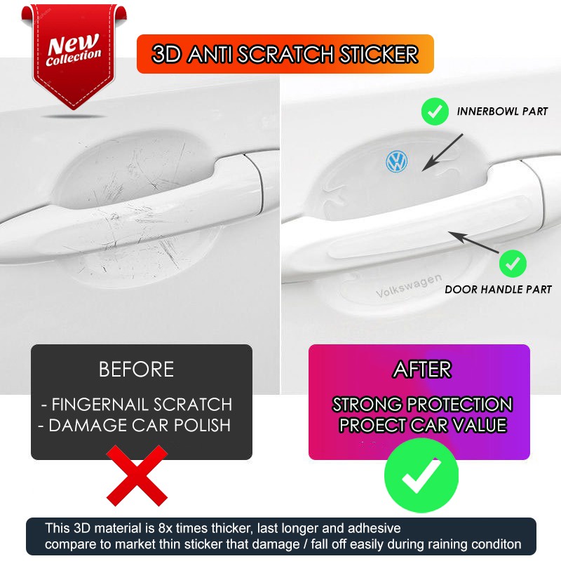 Miếng Dán Trong Suốt Chống Trầy Cho Tay Nắm Cửa Xe Hơi Honda