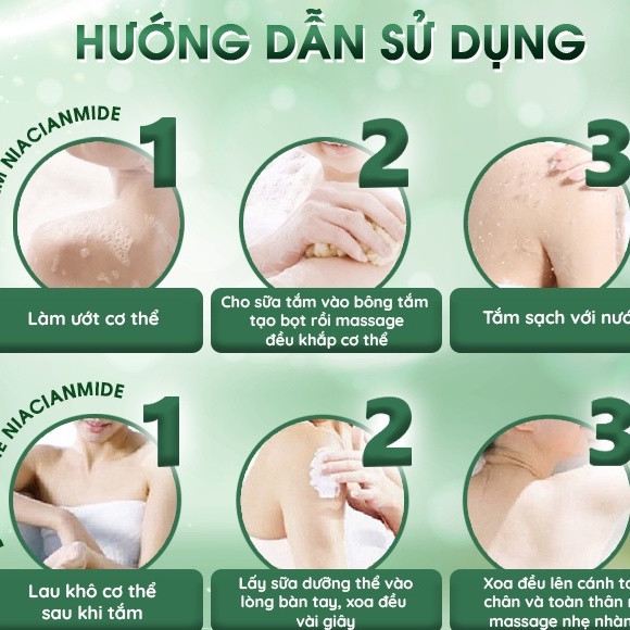 Sữa tắm trắng da Niacinamide Body Wash Fragrance Body Wash Sữa tắm trắng da làm trắng da Hương thơm lâu dài 500ml