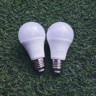 Đèn led búp tròn 3w-5w-9w-12w