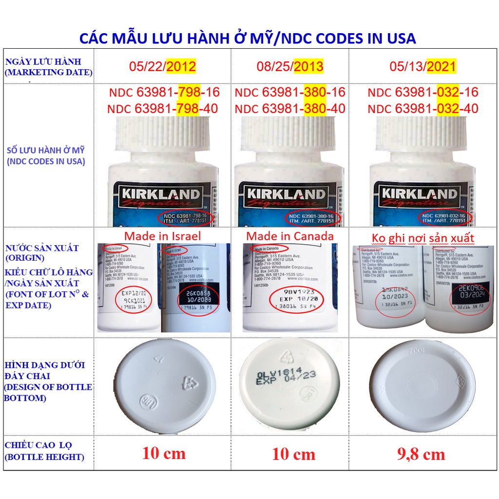Tinh chất bôi tóc minoxidil 5% Kirkland chính hãng Costco Mỹ, ngăn rụng hói và mọc tóc, râu, mày cho nam