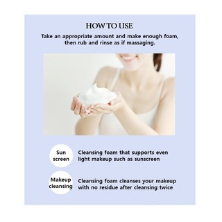 Sữa Rửa Mặt Dr.Kim 3W CLINIC 120ml