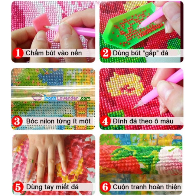 Tranh đính đá Phúc Lộc Thọ, mâm ngũ quả y8301