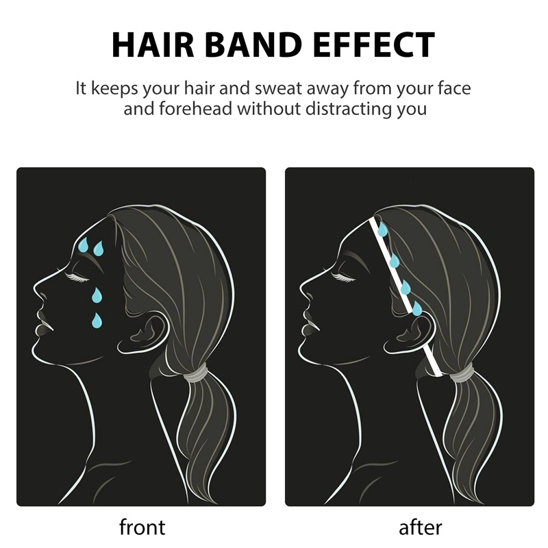 Set 4 Băng Đô Thể Thao Dày Dặn Co Giãn Chống Trượt Và Thấm Mồ Hôi Cho Nam Và Nữ