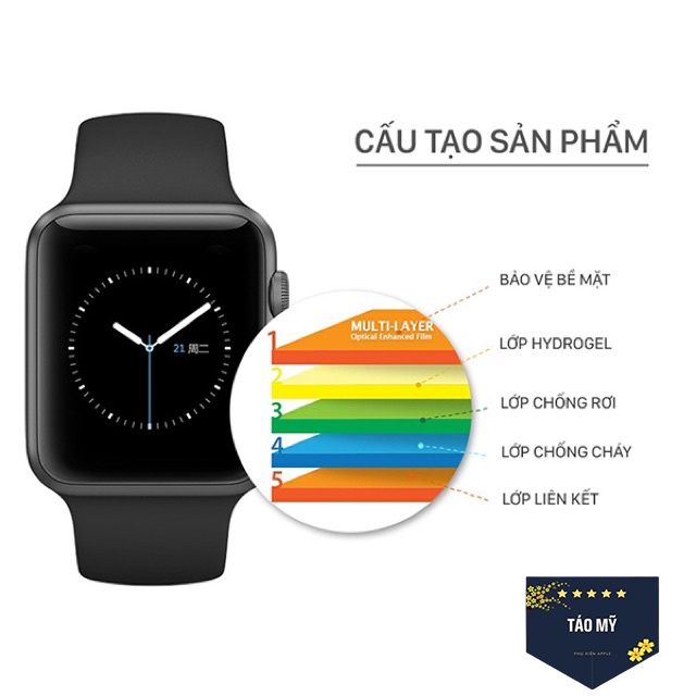 Dán PPF hạn chế trầy xước cho màn hình Apple Watch Series 1/2/3/4/5/6/SE/7/8