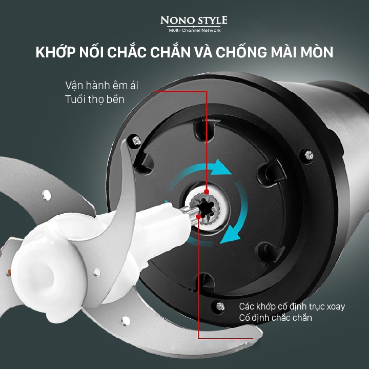 Máy Xay Thịt Đa Năng - Máy Xay Thịt Cối Thủy Tinh Cao Cấp Có BảoHành