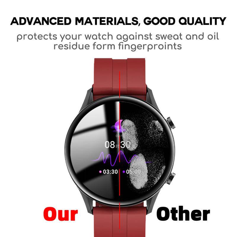 Kính Cường Lực Bảo Vệ Toàn Màn Hình Đồng Hồ Thông Minh IMILAB W12 W12S KW66 IMILAB W12S