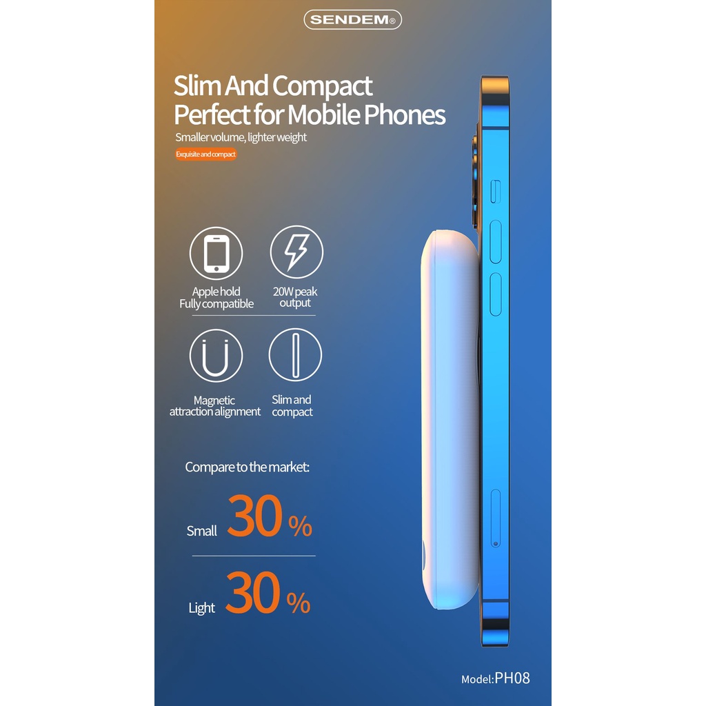 Pin sạc dự phòng không dây từ tính SENDEM PH08 10000Mah sạc nhanh không dây 15W/ PD22.5W, Hàng chính hãng