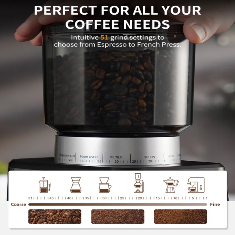 Máy xay hạt cà phê Espresso cao cấp Shardor BD-CG018 - Hàng Nhập Khẩu