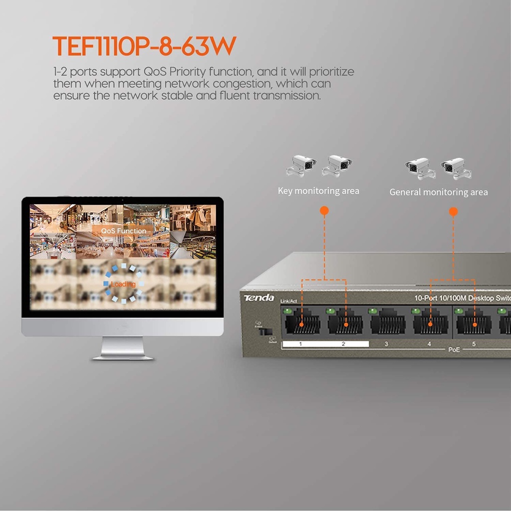 2-Port 10/100Mbps + 8-Port PoE Switch TENDA TEF1110P (63W)