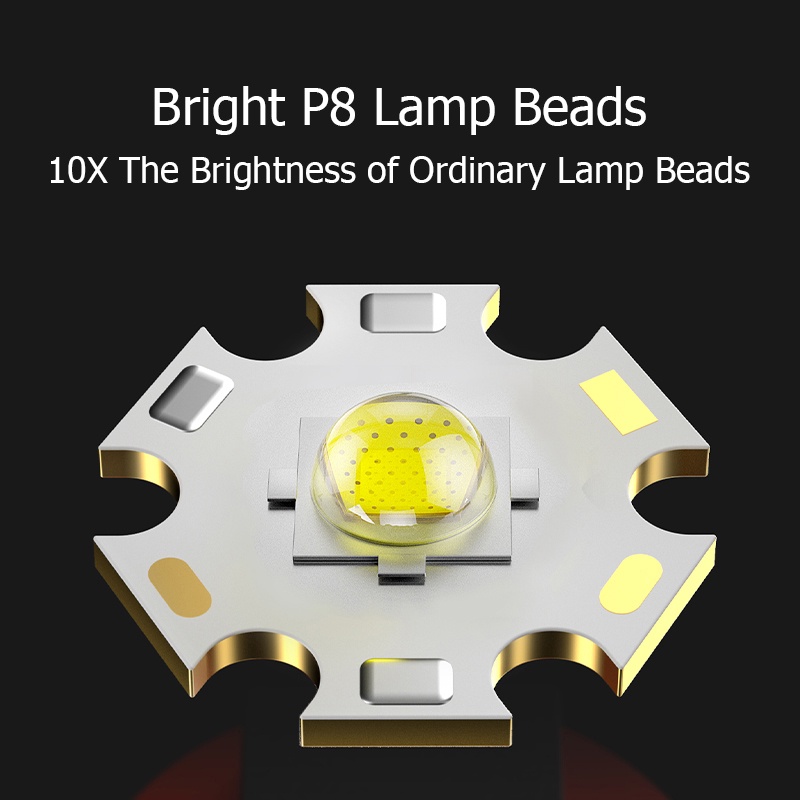 SmilingShark L21 Đèn Pin Siêu Sáng 1500Lumen 5 Chế Độ Sáng Tiện Dụng