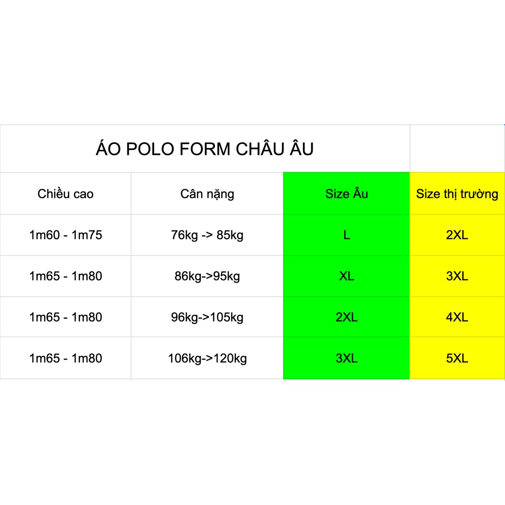 Áo Thun Nam Polo Bigsize Braboy Vải Cotton  4 chiều Xuất Xịn form Châu Âu, size 2XL, 3XL, 4XL, 5XL - Bravery