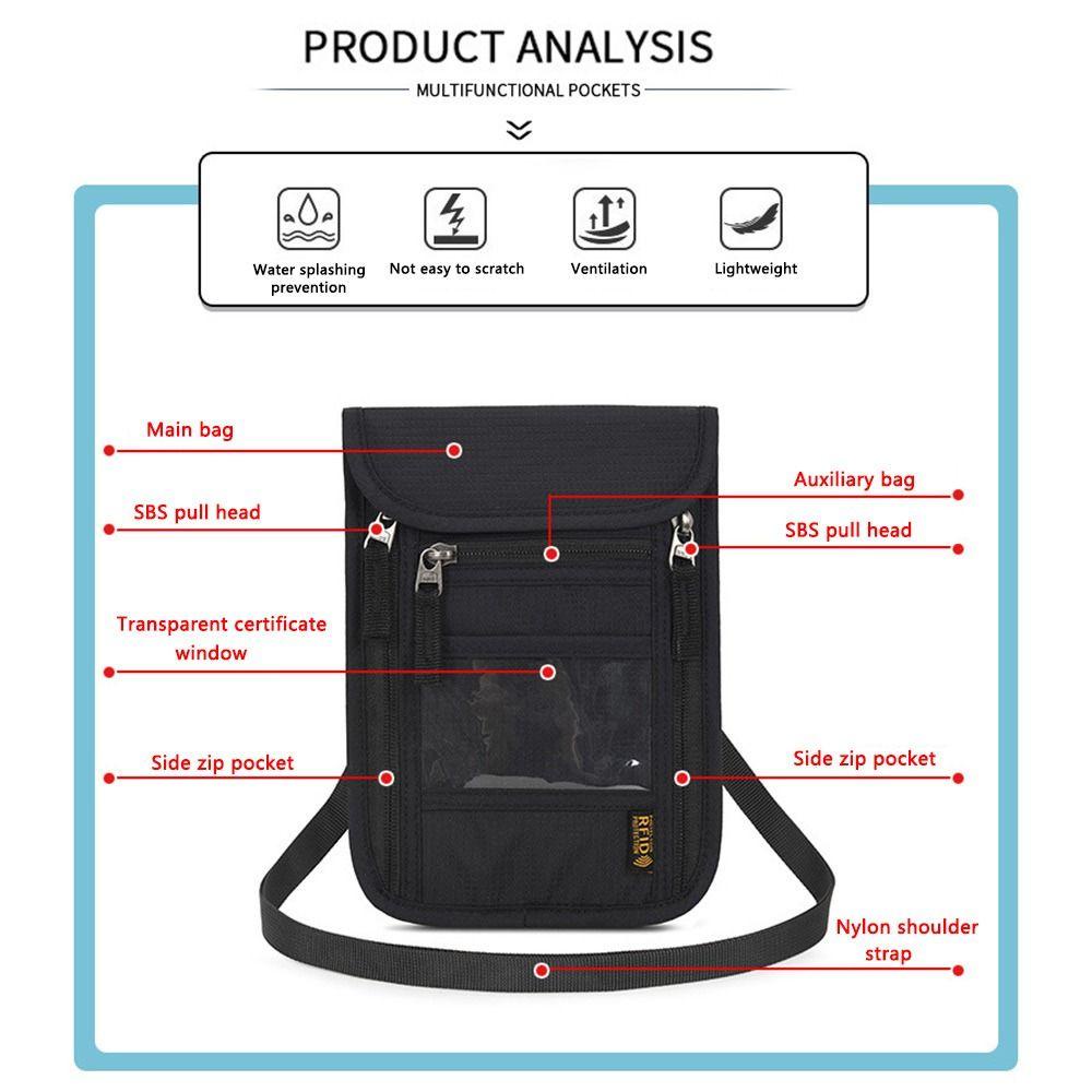 Ví Đeo Cổ SUYO RFID Thiết Kế Tối Giản Cho Nam Và Nữ