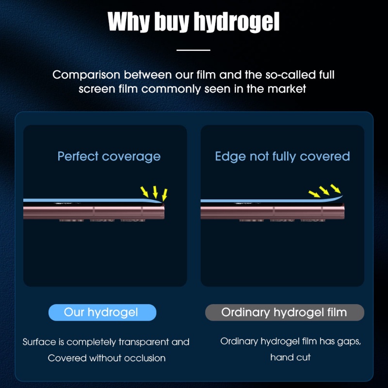 Phim Dán HD Mềm Chống Trầy Bảo Vệ Màn Hình Cho Samsung Galaxy S23 / S23 Plus / S23 Ultra