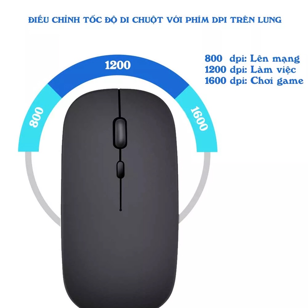 Chuột Không Dây 2.4g Siêu Mỏng Sạc Pin Tiện Dụng Dành Cho Máy Tính / Laptop -dc4953